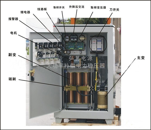 穩(wěn)壓器維修的市場(chǎng)有多大？