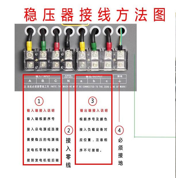 SVC三相高精度穩(wěn)壓器的安裝、使用及維護(hù)注意事項(xiàng)