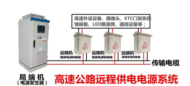 遠程供電電源系統(tǒng)